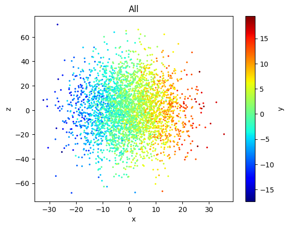 ../_images/43a5f17594877b1e52b991d75d5dee354a6dd83e37bbb8865acb65c4c0277783.png