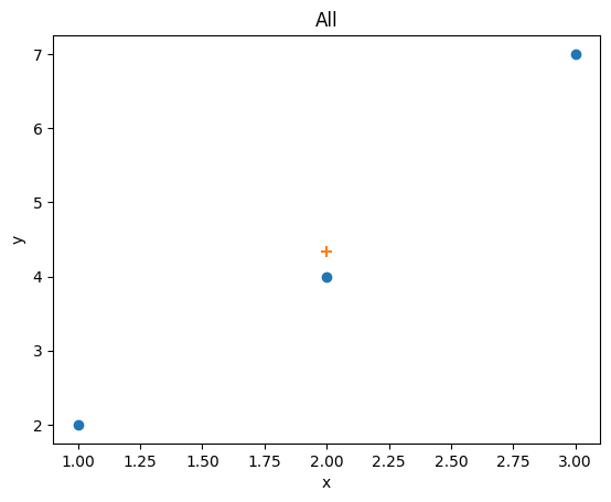 ../_images/a312a922f9b09d8ab8c68380b0033d1645c233dd4dd1c5b0f8d65b990e36a6b1.png
